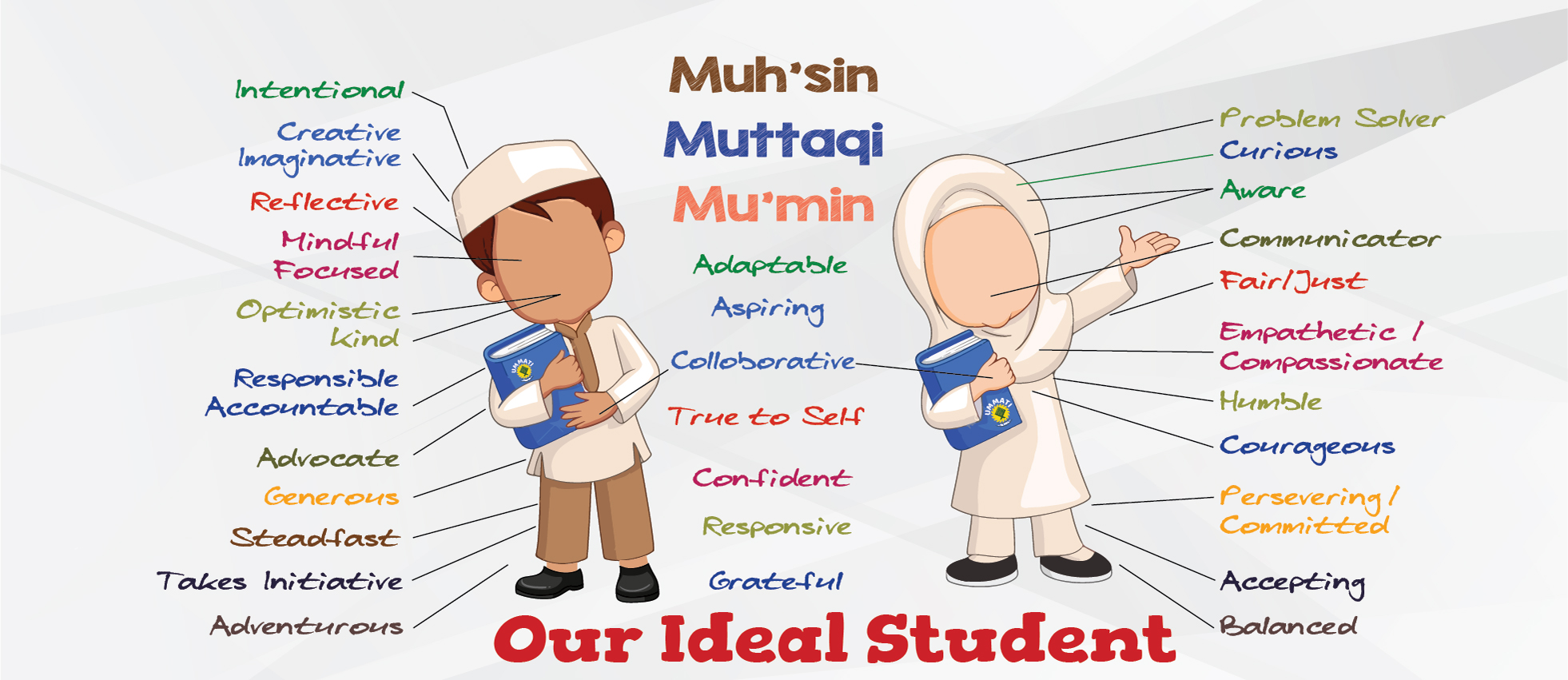 Ummati School - Banner